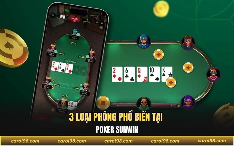 3 loại phòng phổ biến tại Poker Sunwin