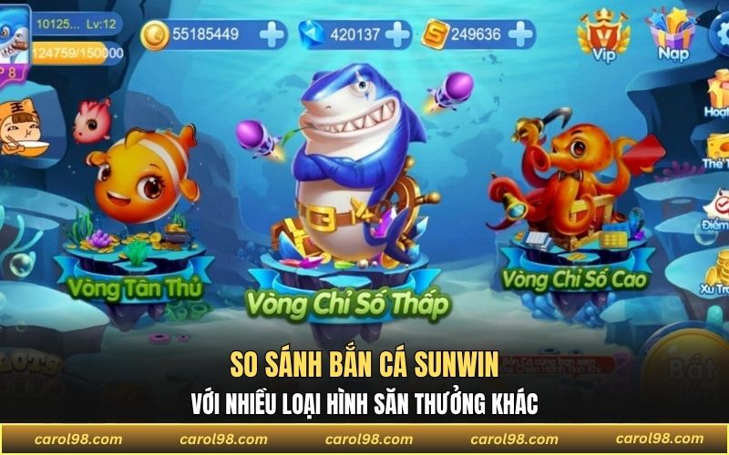 so sánh bắn cá